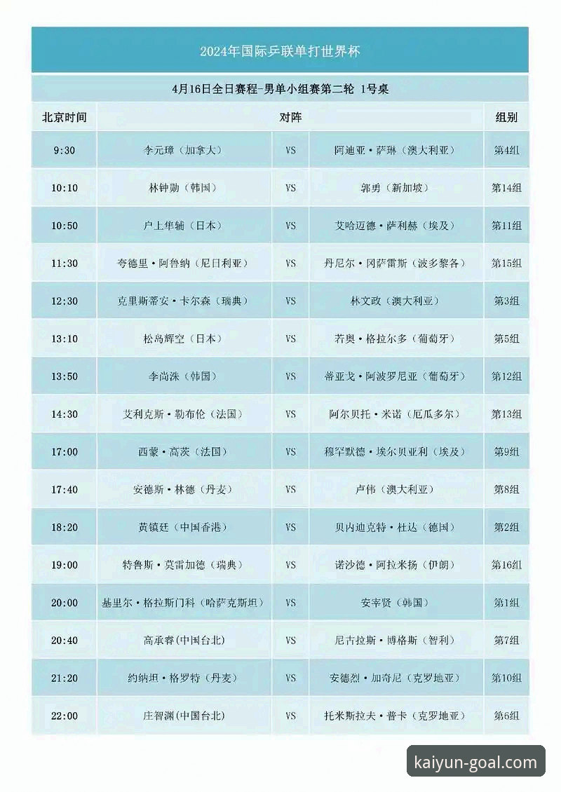 KAIYUN世界杯APP靠谱吗怎么下载？老用户亲测分享2024最新动态